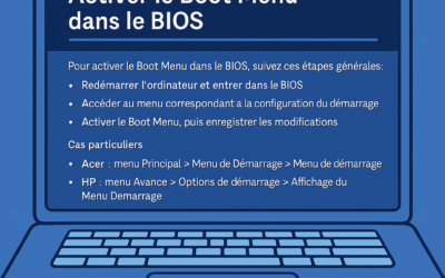 Comment accéder au BIOS et au Boot Menu selon les marques et modèles d’ordinateurs