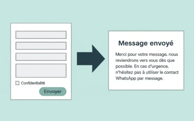 Comment personnaliser le message de confirmation d’envoi d’un formulaire de contact Divi